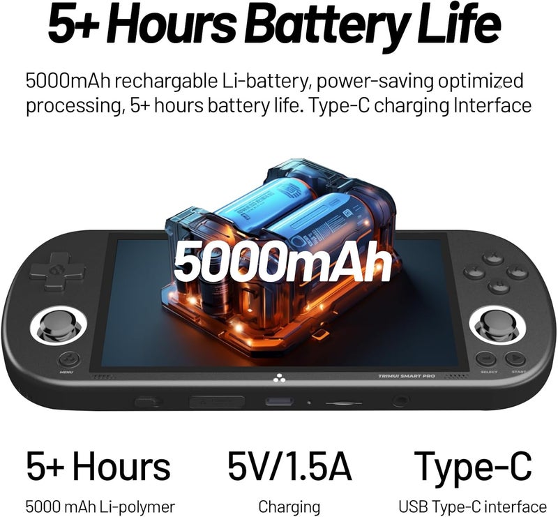 Linux Retro Handheld Console with 128GB TF Card - 4.96 IPS Display, Allwinner A133P CPU, 5000mAh Battery, WiFi Multiplayer - Portable Emulator for 8 Bit to PS1 Games - Image 3