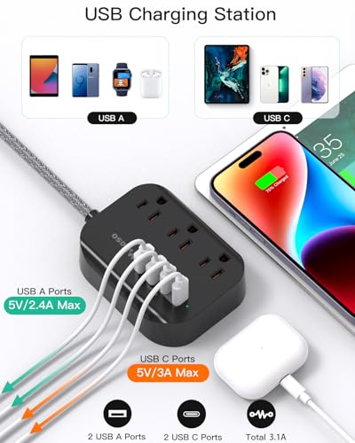 mifaso Travel Essentials - Mifaso Power Strip with USB, Compact Flat Plug Extension Cord 5ft with 3 Outlets 4 USB Ports, Non Surge Cruise Must Haves, Cruise Ship Essentials, Dorm Room, Apartment Essentials - Image 3