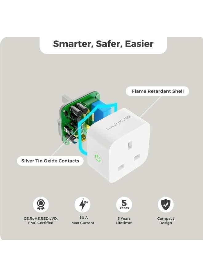 Lumive Smart WiFi Plug 16A – Smart Socket with Energy Monitoring & Timer, Alexa & Google Home Compatible, 2.4GHz WiFi, No Hub Required – UK Plug (1 Pack) - Image 4