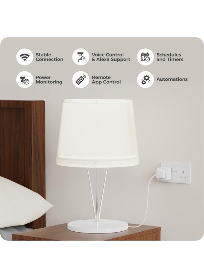 Lumive Smart WiFi Plug 16A – Smart Socket with Energy Monitoring & Timer, Alexa & Google Home Compatible, 2.4GHz WiFi, No Hub Required – UK Plug (1 Pack) - Image 3