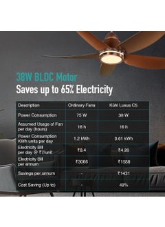 KUHL KUHL Luxus C5 1320mm Stylish 65 Power Saving BLDC Ceiling Fan with Remote Night Down Light 29W 5 Star Low Noise IoT Operate via Mobile Alexa Reverse Mode Free Installation Brown  - Image 3