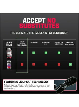 Lipo-6 Black Ultra Concentrate - 60 Capsules - view 4