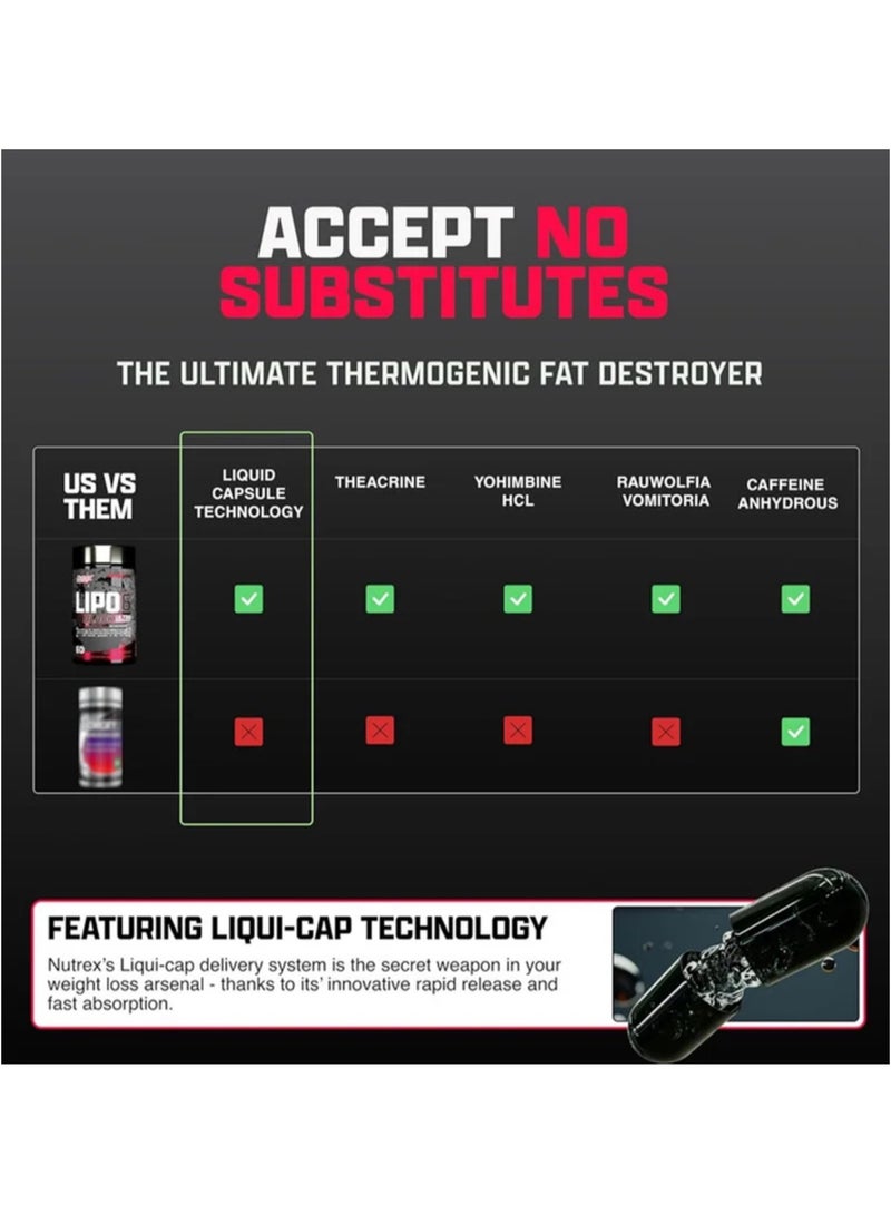 Nutrex Research Lipo-6 Black Ultra Concentrate - 60 Capsules - Image 4