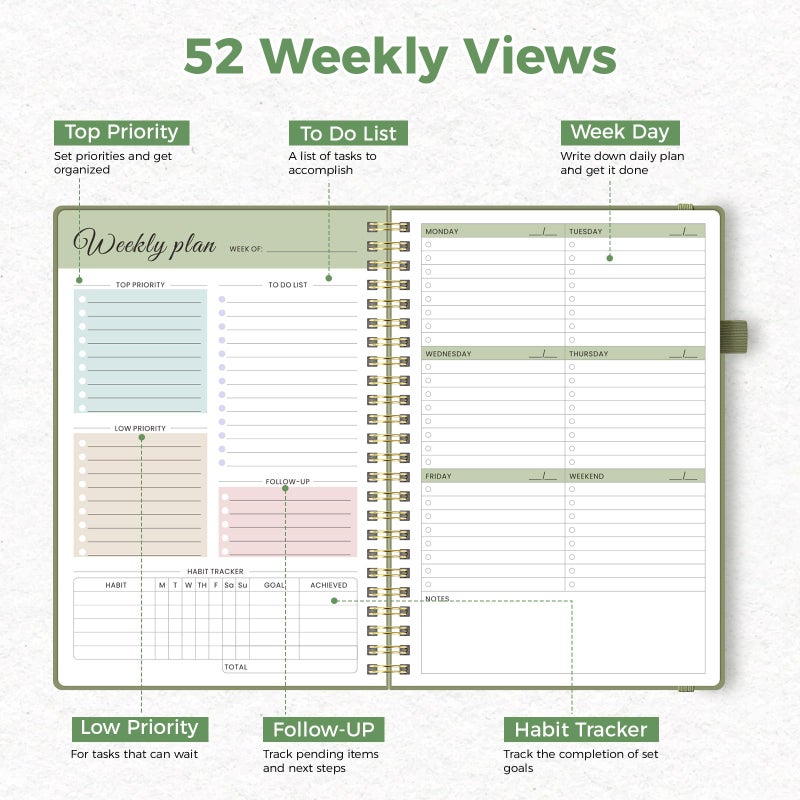 Oucaru Undated Weekly Planner, A5 To Do List Notebook with Goal & Habit Tracker Organizer, 52 Weekly Planner Notebook with Spiral Binding for Office Home School Supplies - Image 4