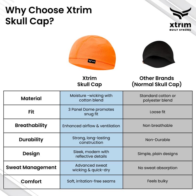 XTRIM Unisex Helmet Skull Cap for Bikers & Cyclists, Cotton Head Cap, Hair Inner Helmet Cap for Men, Sweat Cooling Beanie Cap for Men for Women, Skull Mask for Summer, Bike Accessories (Orangee) - Image 3