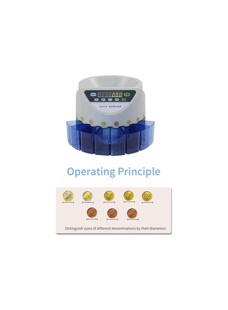 Wlson Electronic Coin Sorter Counter Counting Sorting Machine Countable Coins with Multi-Functional 7 Digit LED Display
