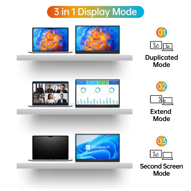 ForHelp 14 Inch Portable Monitor FHD1200P Ultra-Slim for Laptop Monitor, USB-C&HDMI Plug&Play,100% SRGB,Dual Speakers Extender Display. Built-in Stand,for Laptop,PC Phone Xbox PS4/5 - Image 2