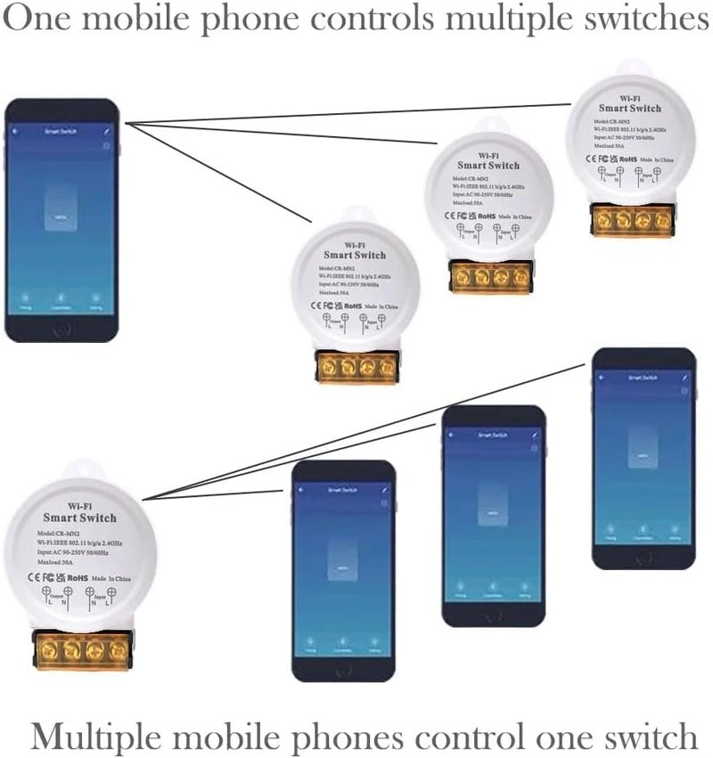 صورة العلامه مفتاح ذكي للتحكم في الطاقة عبر الوايفاي من Aputue، يتم التحكم فيه عبر تطبيق Smart Life ويدعم التحكم الصوتي، بالإضافة إلى قابس ذكي سعته 30 أمبير لأنظمة التحكم الذكي في المنزل. - Image 4