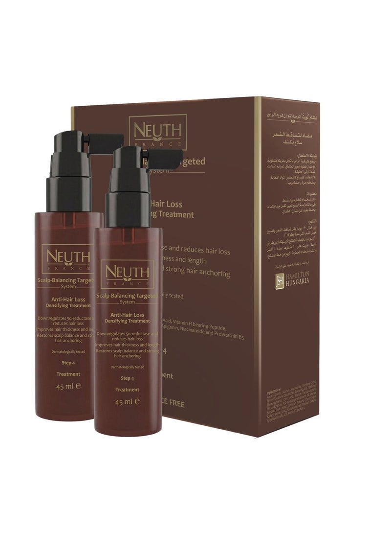 Neuth Anti Hair Loss Scalp-Balancing Targeted System Densifying Treatment - Image 1