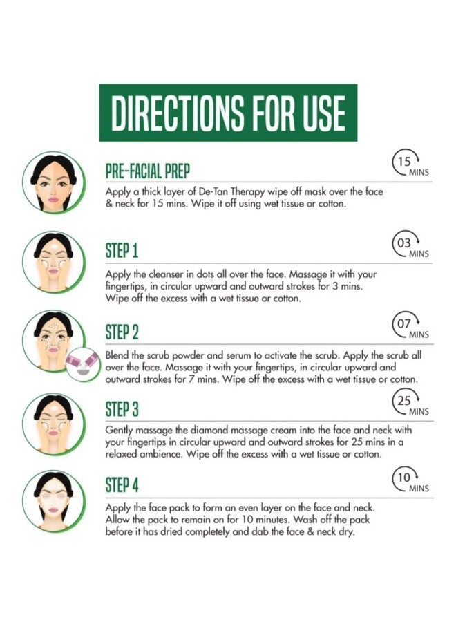 Nature's Essence Nature Essence Ravishing Gold Kit, 125 g - Image 4