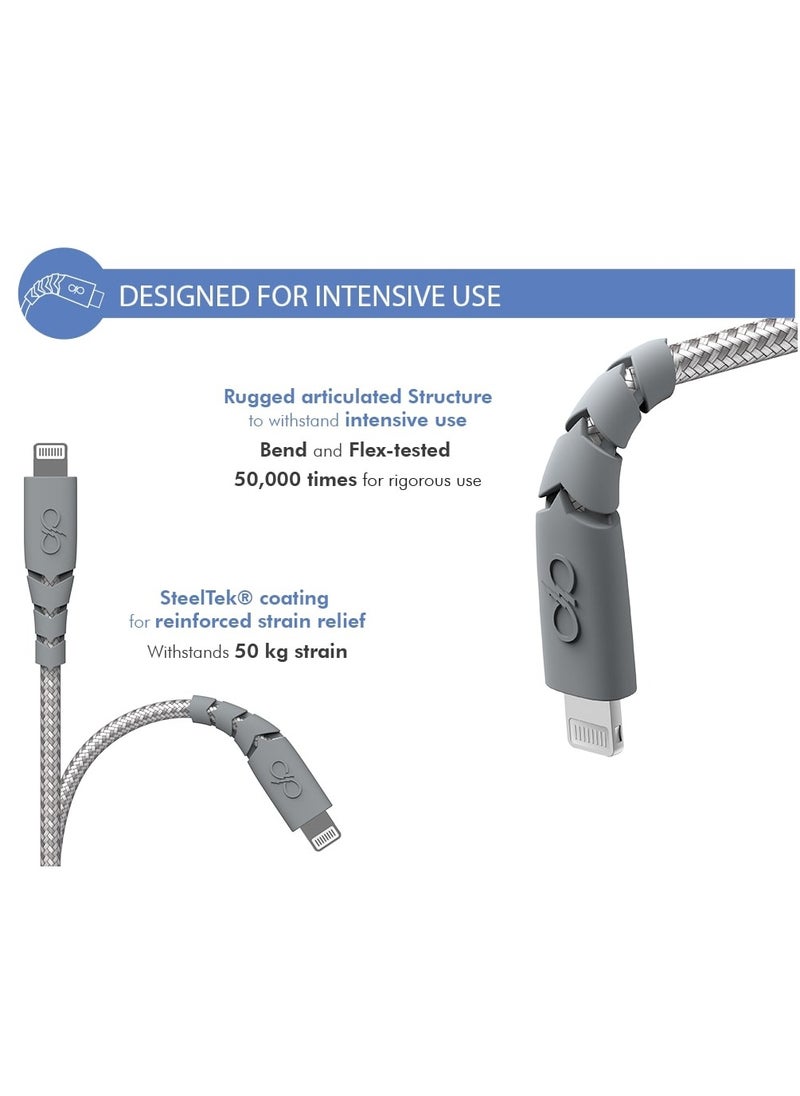 FORCE - Force Power USB C to Lightning Ultra Reinforced Cable 1.2M Lifetime Warranty Gray - Image 1