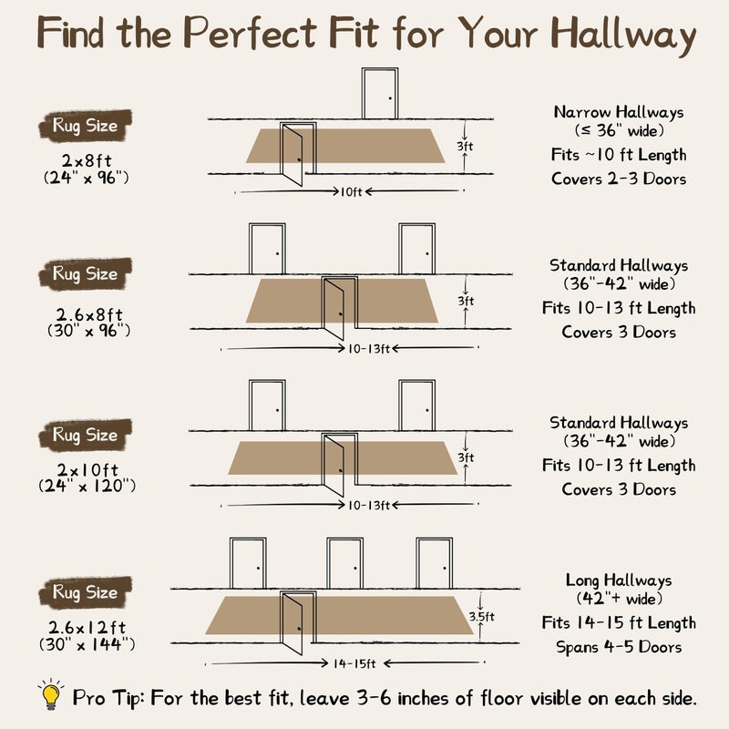 TTelephant Runners for Hallways Ultra Non-Slip 2x10 Long Runner Rugs Washable Abstract Tear and Stain Resistance No Pile Lightweight Modern Rug Runners for Entryway, Kitchen, Walkway, Entrance, Brown - Image 3