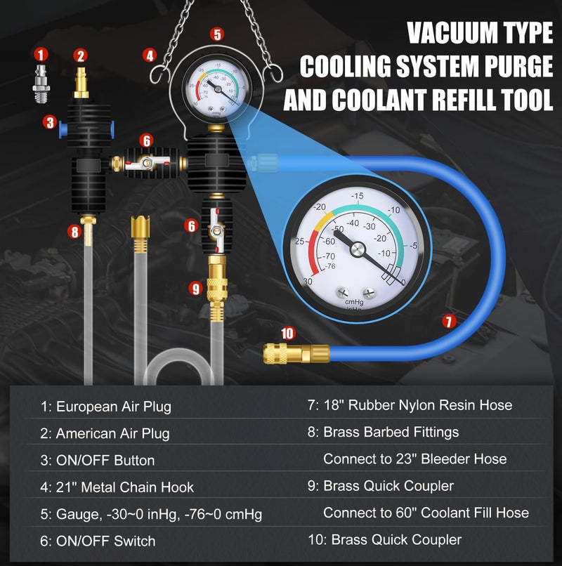 JIFETOR Radiator Coolant Pressure Tester Vacuum Refill Tool Kit, 28PCS Automotive Cooling System Leak Test and Pneumatic Purge Fill Set with Testing Adapter Caps Universal for Airlift Car Auto Truck - Image 5