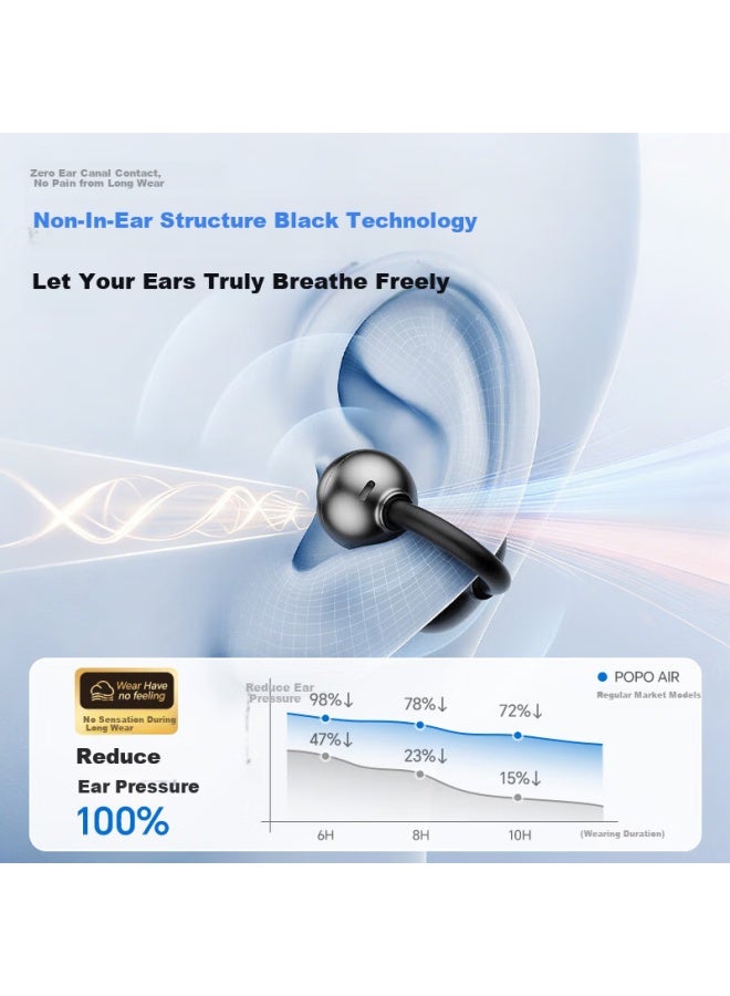 Yeahbox Popoair Bluetooth Earphones Clip-on Wireless Sports Running Call Ai Active Noise Cancelling Earbuds Long Battery Life Birthday Gift Starry Black - Image 2
