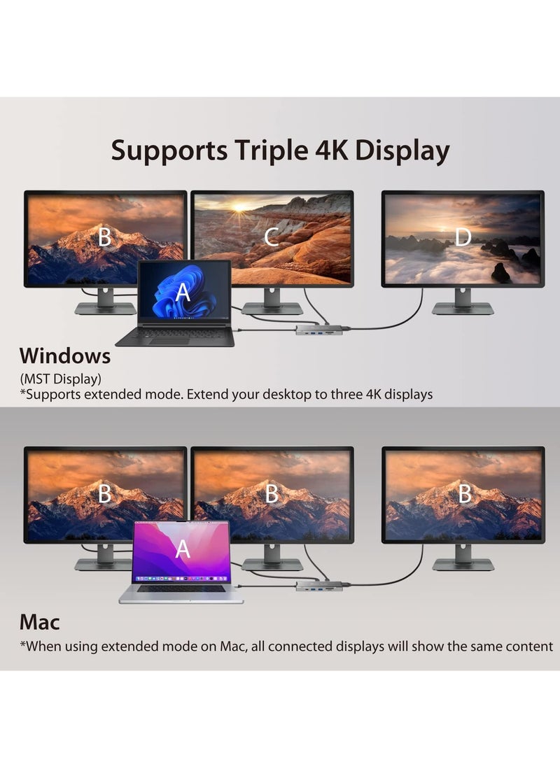 USB C 4K Triple Display Hub - 4K HDMI x2, 4K DP, 2 USB-A and USB-C