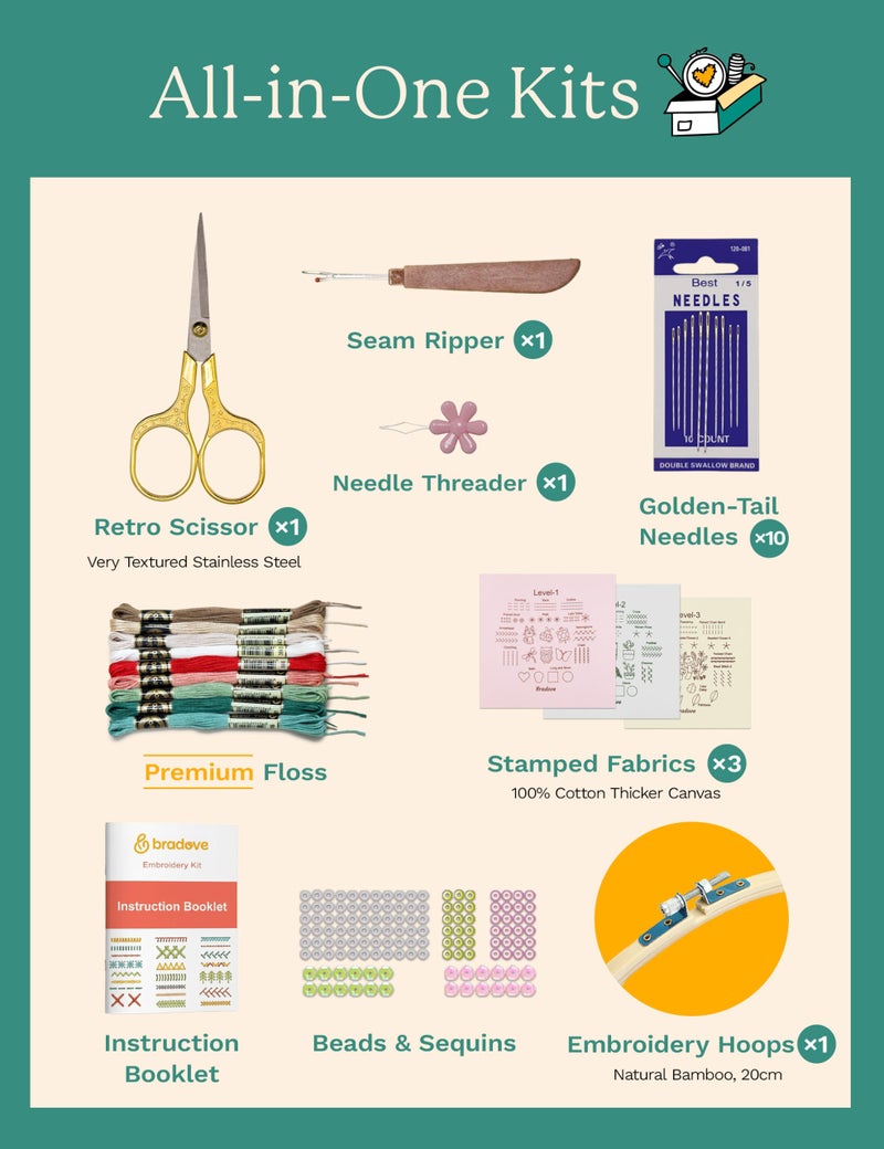 Bradove Beginner Embroidery Kit for Adults Kids, Learn to Embroider 37 Stitches and 13 Cute Patterns, Bead Embroidery Kit, Beginner Embroidery Practice - Image 4