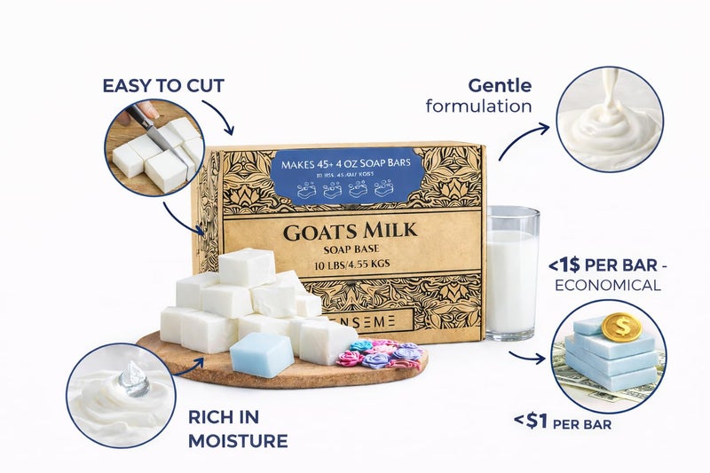 ZenseMe 10 LBS Goats Milk Soap Base | Melt and Pour Supplies Kit for Soap Making - SLS/SLES & PEG free | Gentle & Foamy Ingredients | Make Your Own Bulk For Adult Soapmaker - Easy to Cut - Image 2