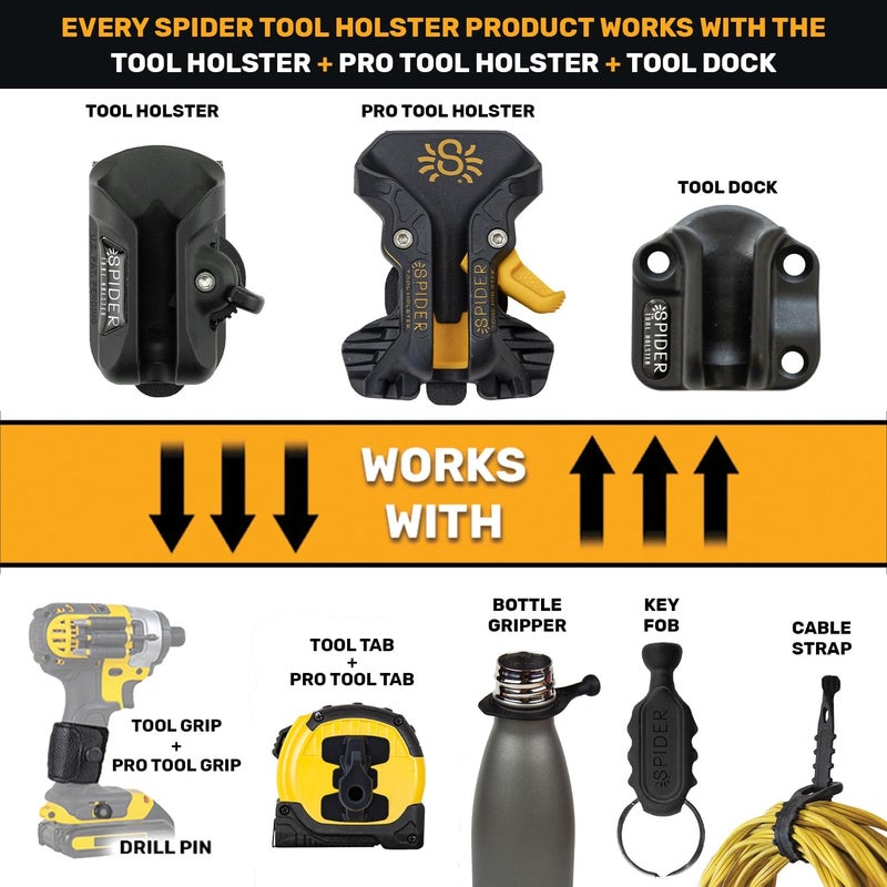 SPIDER Tool Holster - Pro Tape Measure + Hammer Holster Kit - Upgraded, Self Locking, Quick Draw Universal Tool Holder with Ambidextrous Thumb Lock - Compatible with All Major Brands - Image 5