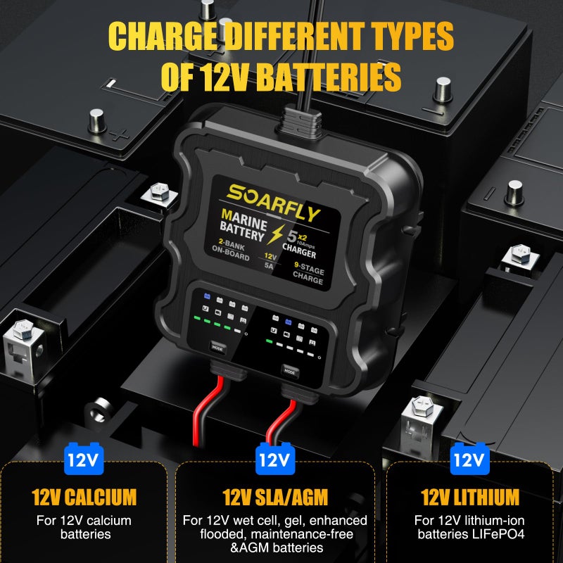 SOARFLY 2 Bank Marine Battery Charger, 10A (5A/Bank) 12V Waterproof On BOAD Boat Battery Charger, Battery Maintainer & Desulfator for SLA/AGM, Lithium (LiFePO4), Calcium & Deep-Cycle Battery - Image 5