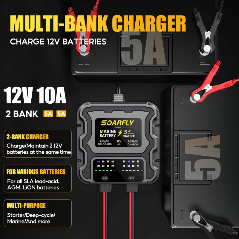 SOARFLY 2 Bank Marine Battery Charger, 10A (5A/Bank) 12V Waterproof On BOAD Boat Battery Charger, Battery Maintainer & Desulfator for SLA/AGM, Lithium (LiFePO4), Calcium & Deep-Cycle Battery - Image 2