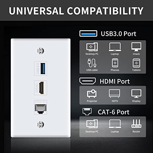 Poyiccot HDMI RJ45 Wall Plate, 3Port HDMI USB Outlet Wall Plate, 1 x HDMI Female to Female Jack + 1 x Cat6 RJ45 Ethernet + 1 x USB 3.0 Jack Support Keystone Wall Plate for Face Plate, White - Image 4