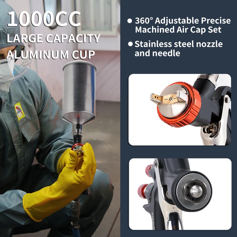 AEROPRO Tools R500 LVLP Double Air Spray Gun Kit with 1000cc Aluminum Cup, A610 Paint Guns Automotive, Car Paint Gun Sprayer, Paint Gun for House Painting, Car, Furniture, Varnish and Top Coat - Image 3