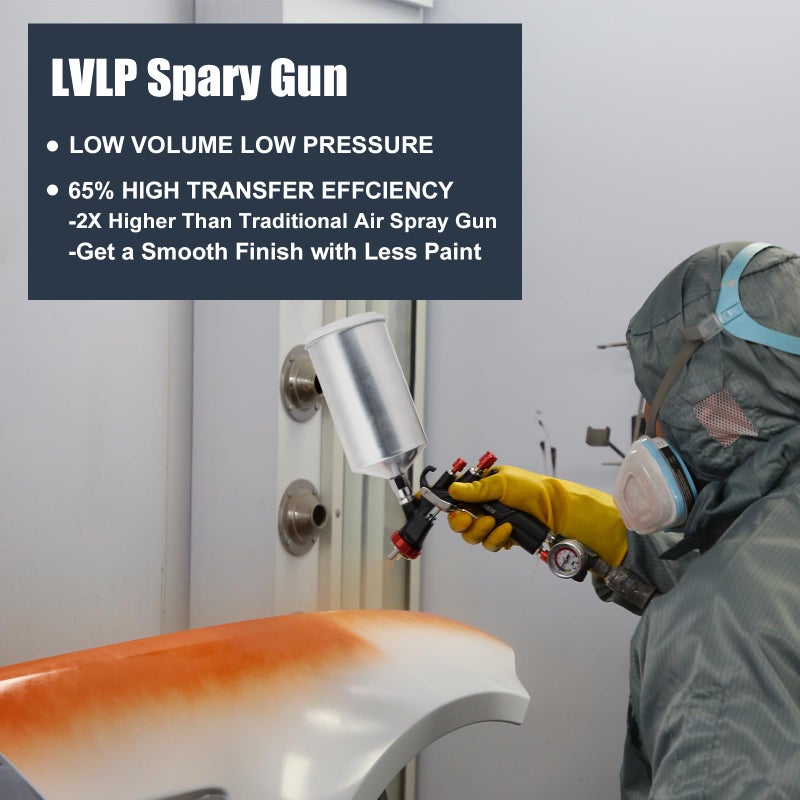 AEROPRO Tools R500 LVLP Double Air Spray Gun Kit with 1000cc Aluminum Cup, A610 Paint Guns Automotive, Car Paint Gun Sprayer, Paint Gun for House Painting, Car, Furniture, Varnish and Top Coat - Image 4