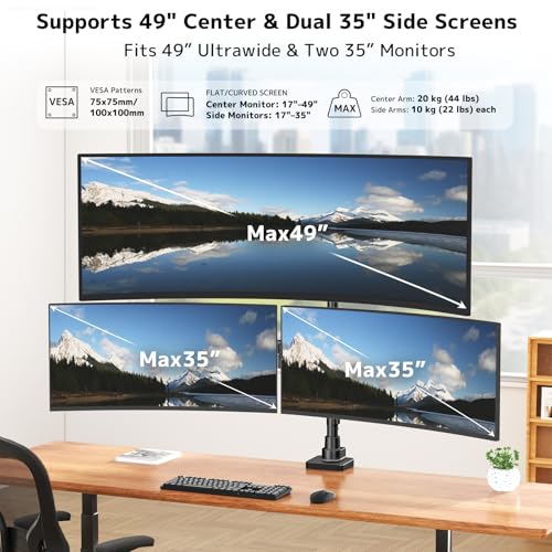 PUTORSEN Triple Monitor Mount up to 49 inches, Fully Adjustable Heavy Duty 3 Monitor Arm with Gas Spring, Desk Mount for 3 Screens, C-Clamp & Grommet Base, Holds 44 lbs, Black - Image 2