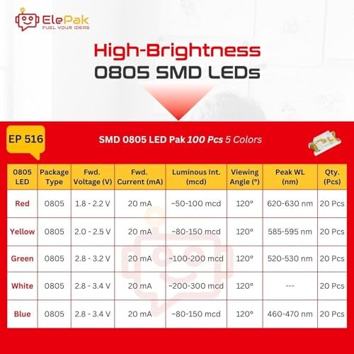 ElePak SMD LED Pak (100 Pcs) - Red, Green, Blue, Yellow, White 5 Colors - High Brightness Output - Electronic Components Kit - DIY Science Project, PCB Mounting, Backlighting (2.0mm × 1.25mm, 0.68, Watts) - Image 4