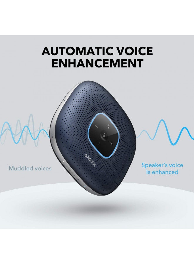 Anker PowerConf Bluetooth Speakerphone, Enhanced Voice Pickup, 6 Mics, Bluetooth 5, 24H Call Time, Zoom Certified, USB C, Compatible with Leading Platforms for Home Office Use - Image 4