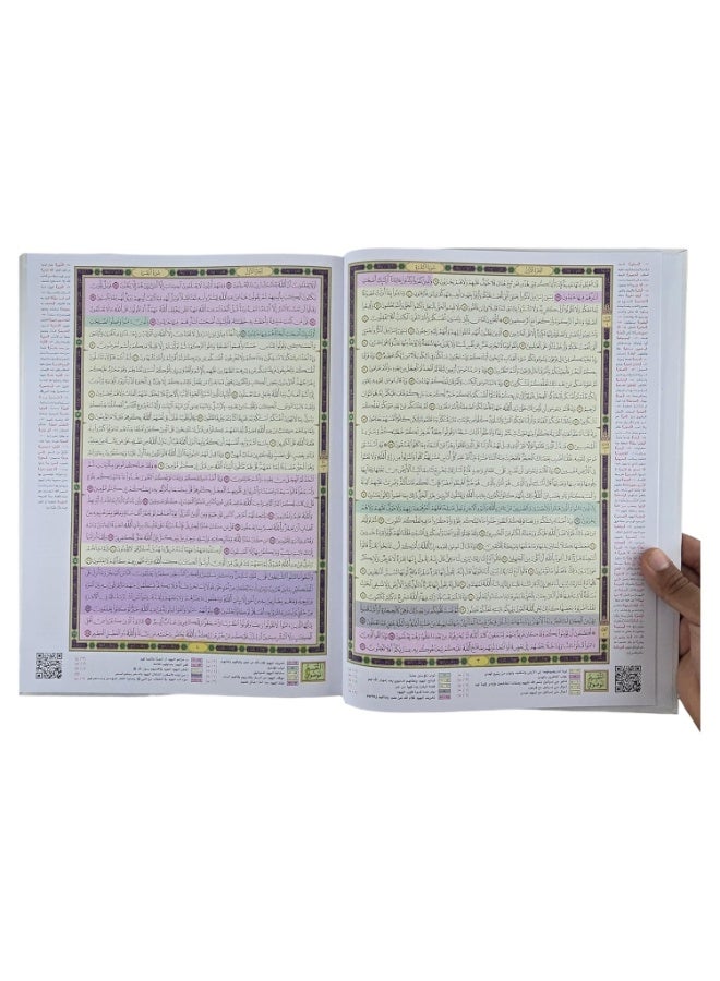 The Qiyam Quran with thematic division of the verses of the Holy Quran, Hafs 'an 'Asim recitation, with the commentary of Hassanein Makhlouf in the margins, 25*35 cm, Jami'i - Image 5