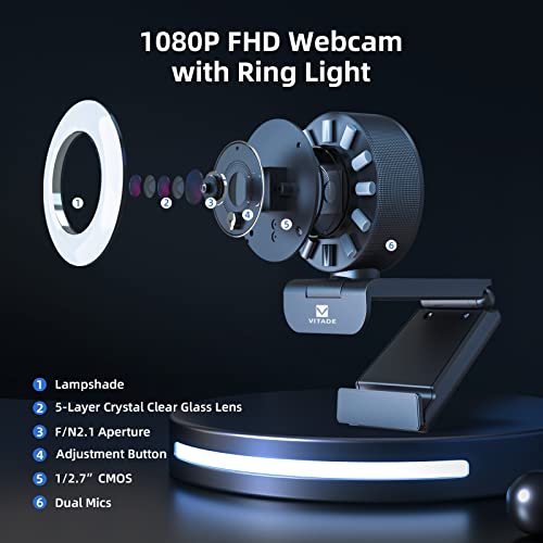 VITADE Streaming Webcam with Adjustable Ring Light, Full HD 1080P Webcam with Dual Microphones and Advanced Auto-Focus,Pro Web Camera for Online Learning, Zoom Meeting Skype Teams, Gaming Laptop - Image 2