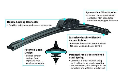 BOSCH 4818 Evolution Beam Wiper Blade; 18" - Single - Image 4