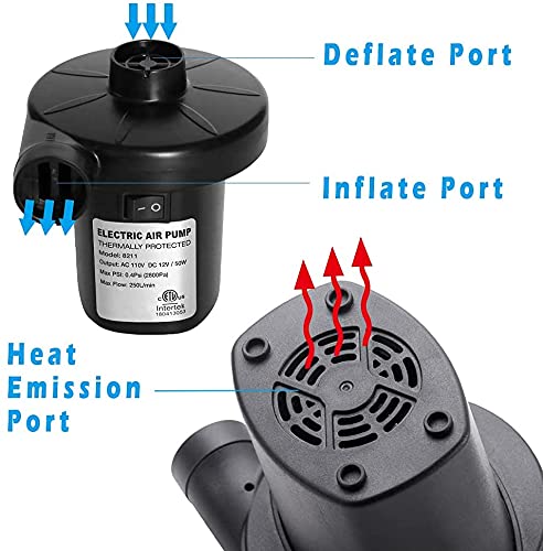 KERUITA Electric Air Pump, Portable Quick-Fill Inflator/Deflator Pump 110V AC/12V DC with 3 Nozzles for Air Mattress Bed, Boat, Pool Float - Image 5