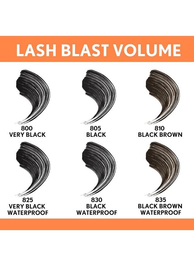 CoverGirl CoverGirl Lash Blast Volume Waterproof Mascara Makeup, Long-Wearing, Smudge-Proof, Cruelty Free, Very Black, 1 Count  - Image 3