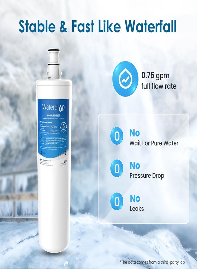 Waterdrop 3US-MAX-F01 3US-PF01 Maximum Replacement Filter, Replacement for Filtrete® Advanced 3US-PF01, 3US-MAX-F01, 3US-PS01, 3US-MAX-S01, Manitowoc K-00337, K-00338, NSF/ANSI 42 Certified - Image 5