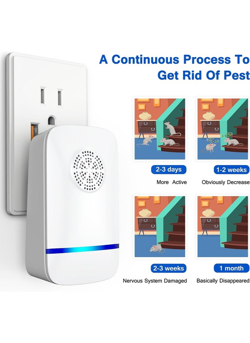 yIFeNG Ultrasonic Pest Repeller, 1 Packs, 2024 Upgraded, Electronic Indoor Pest Repellent Plug in for Insects, Mice,Ant, Mosquito, Spider, Rodent, Roach, Mosquito Repellent for Children  - Image 5