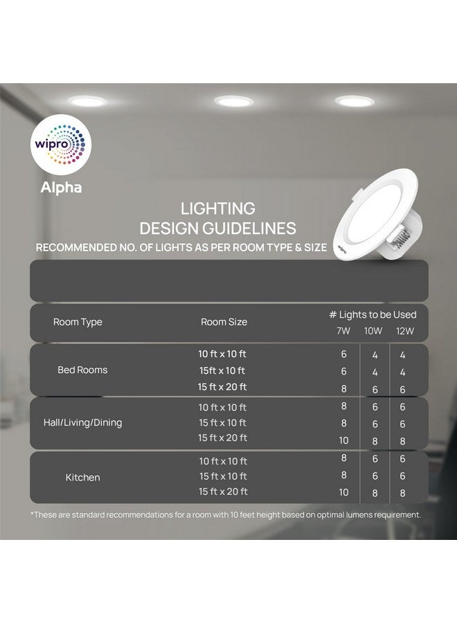 wipro Alpha 10W Round Downlight Junction Box | Warm White (2700K) | Glare-Free Design |Recessed Down Light For False Ceiling | Cutout ? 3 Inch | Pack Of 10 - Image 4