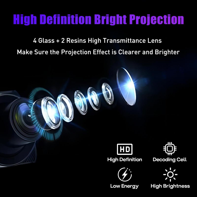 Thingrific 2Pcs Car Door Lights Logo Projector Compatible with LS/ES/is/LX/RX/GS/GX/RC/UX Car Accessories, No Fade HD LED Car Welcome Projector Lights, 3D Ghost Shadow Puddle Light(Blue) - Image 5