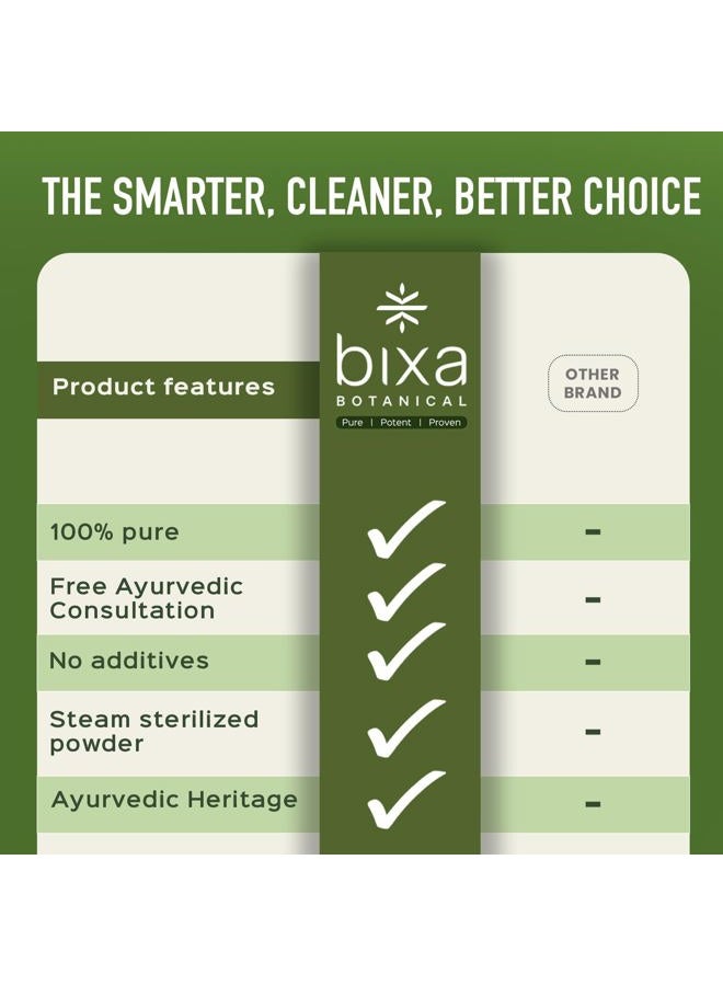 bixa BOTANICAL Sarsaparilla Root Powder (HEMIDESMUS INDICUS) – 1 Pound (16 Oz) Natural Blood Purifier & Cooling Agent | Helps to Reduce hyperacidity & gastric Problem, Anti Oxidant Herbal Supplement | - Image 3