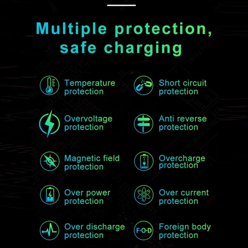 15W Wireless Car Phone Charger Qi Fast Charging Fits for Mercedes Benz W166 C292 X166 - Image 4