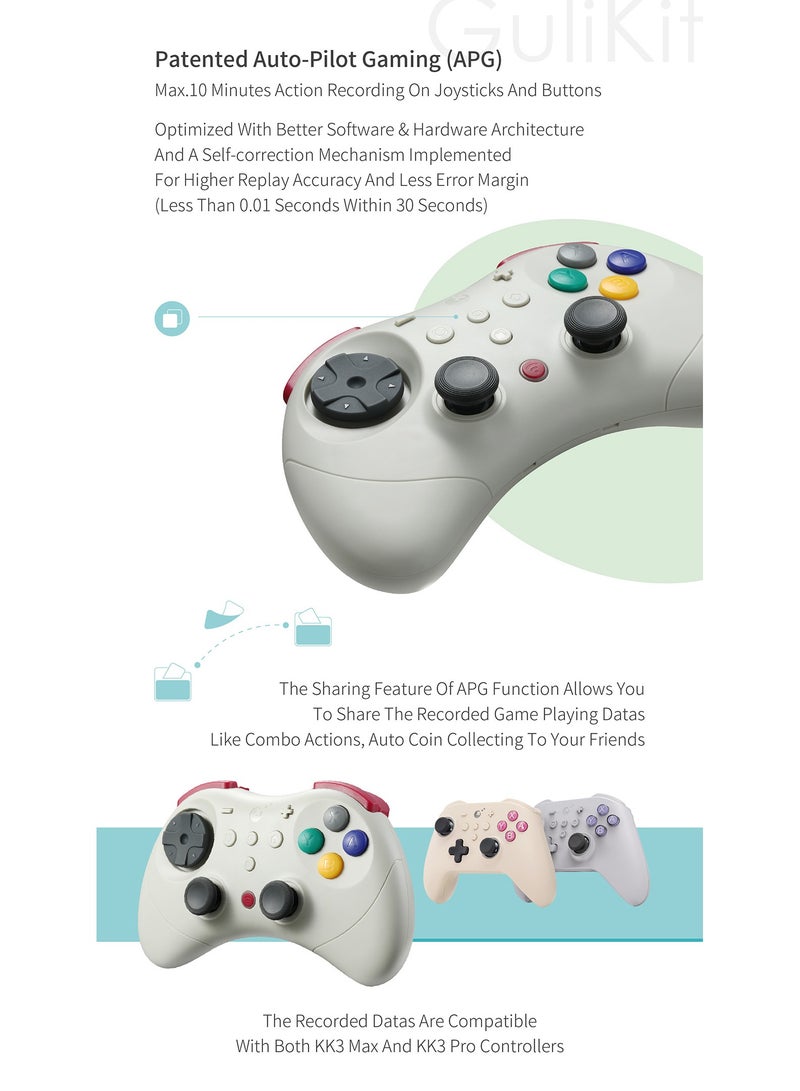 GuliKit Elves 2 Pro Wireless Controller for Nintendo Switch 2 / Switch, Windows PC & Mobile – Hall-Effect Joysticks (Anti-Drift), 1000Hz Wired on PC, 170Hz Low-Latency Bluetooth, Maglev HD Rumble, Gyro, Turbo, Carry Case. - Image 5