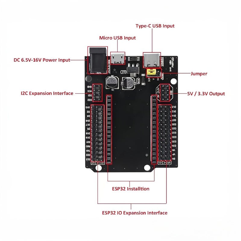 2Pcs ESP32 Development Board GPIO Breakout Board 30 Pin Type C And Micro USB Dual Interfaces Ultra Low Power Dual Core ESP32 Devkitc 32 ESP WROOM 32 Expansion Board - Image 4