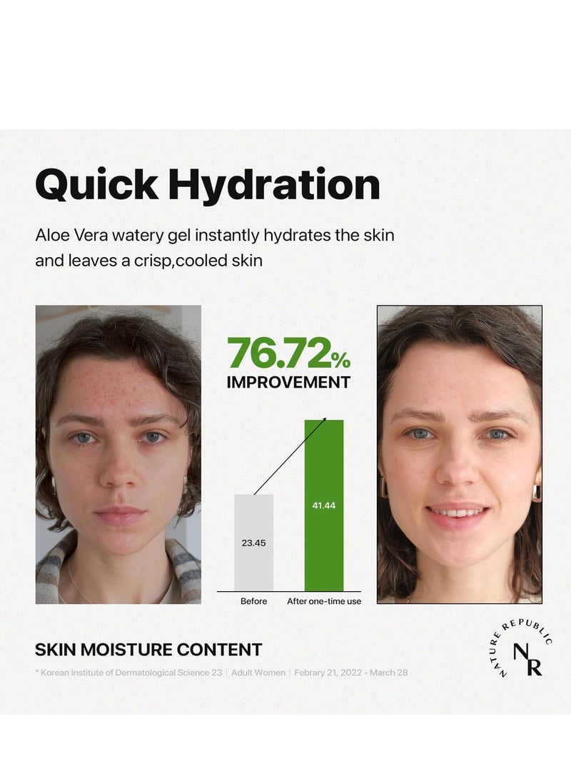ناتشر ريبابلك جل الصبار المرطب الجديد المهدئ بنسبة 92% من مستحضرات التجميل الكورية - Image 5