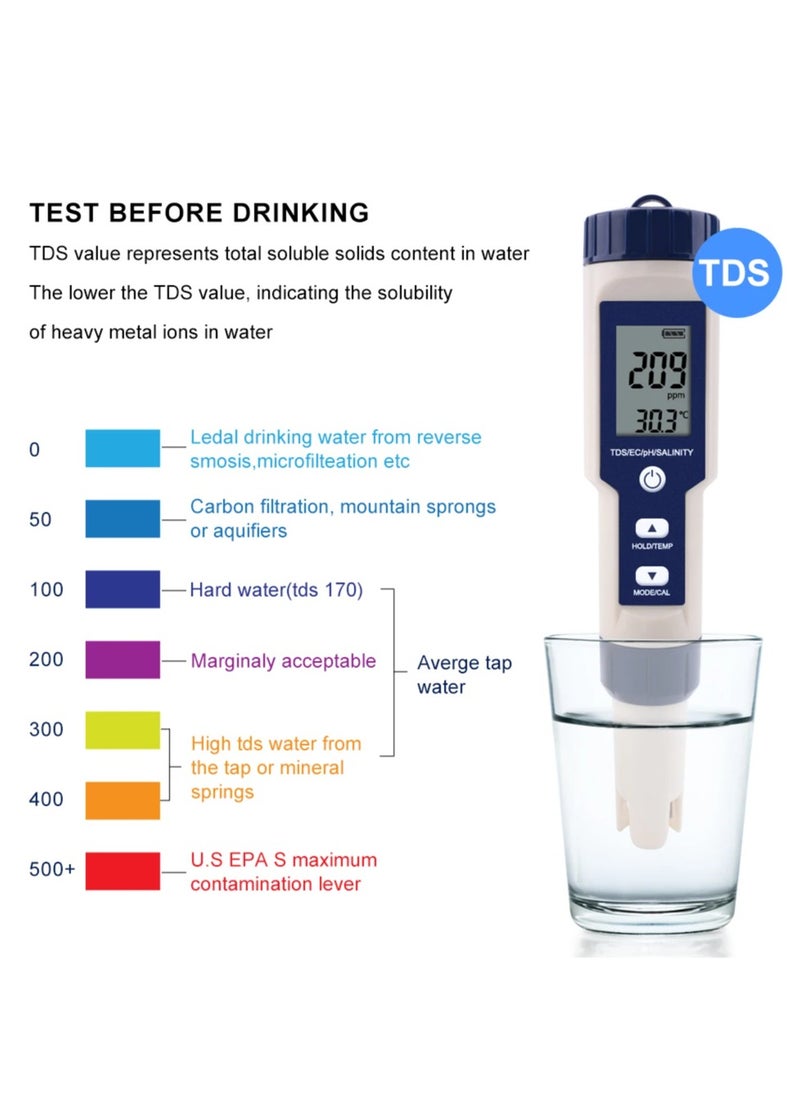 ELIKLIV - 5-in-1 Digital Water Quality Meter, 0.01 High Accuracy PH Tester Digital for Water TDS/EC/Salinity/Temperature/PH Pen, PPM Meter Water Tester for Drinking Water, Hydroponics, Plants, Aquariums and Swimming Pools - Image 1
