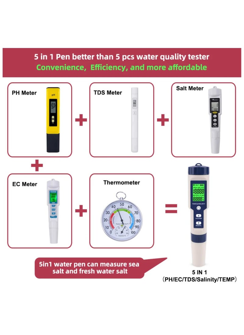 ELIKLIV - 5-in-1 Digital Water Quality Meter, 0.01 High Accuracy PH Tester Digital for Water TDS/EC/Salinity/Temperature/PH Pen, PPM Meter Water Tester for Drinking Water, Hydroponics, Plants, Aquariums and Swimming Pools - Image 1
