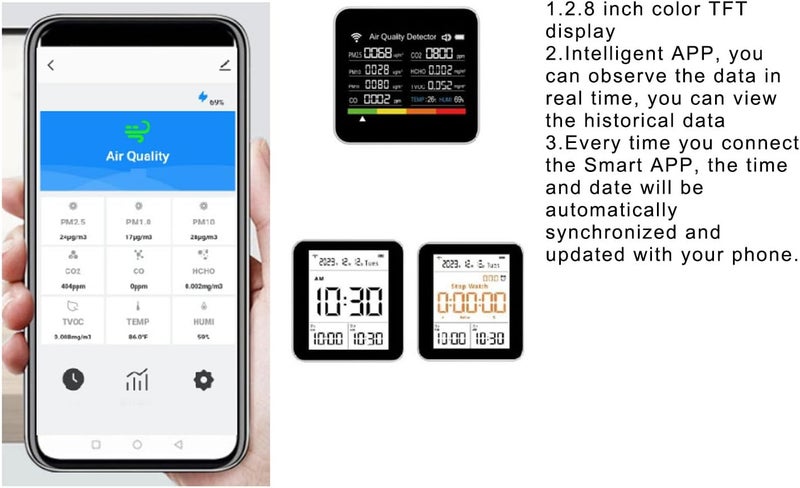 HEEPDD Air Quality Meter, AirCompressor Accessories Detector, Accurate PM2.5, Temperature and Humidity Monitor for Home and Office Air Quality Meter, 14 in 1 Indoor Nan - Image 5