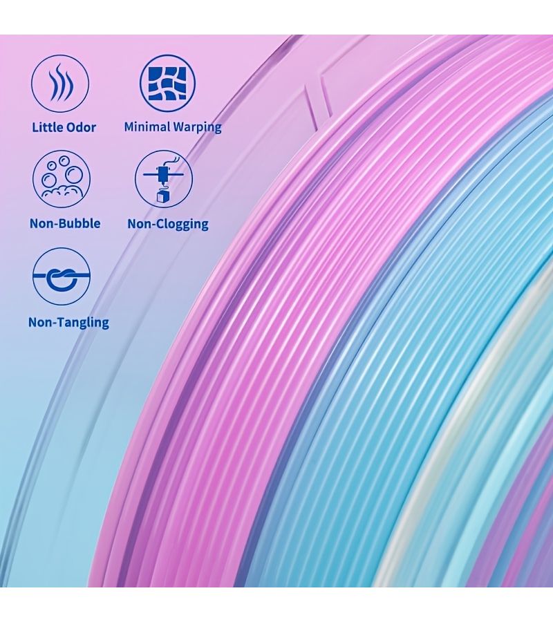 Petg 1kg 1.75mm Glow In Dark 3D Printer Filament Pink White High Precision - Image 5
