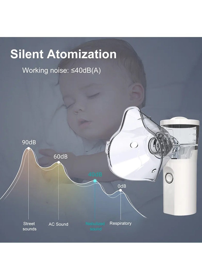 ANRIKKA - Portable Nebulizer Mini Vaporizers Handheld Atomizers for Adults and Children Travel Nebulizer Steam Inhalator Low Power - Image 1