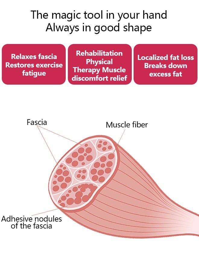 BOMIDI Portable Muscle Massager With High Intensity Brushless Motor With 5 Massage Heads for Shoulder Body Back Relaxation M1- Pink - Image 4